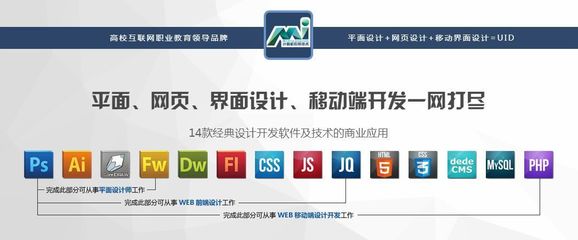 南職計算機應用技術專業 未來由你掌控，技術引領時代